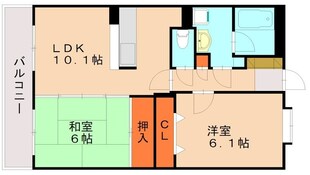 スルス門松の物件間取画像